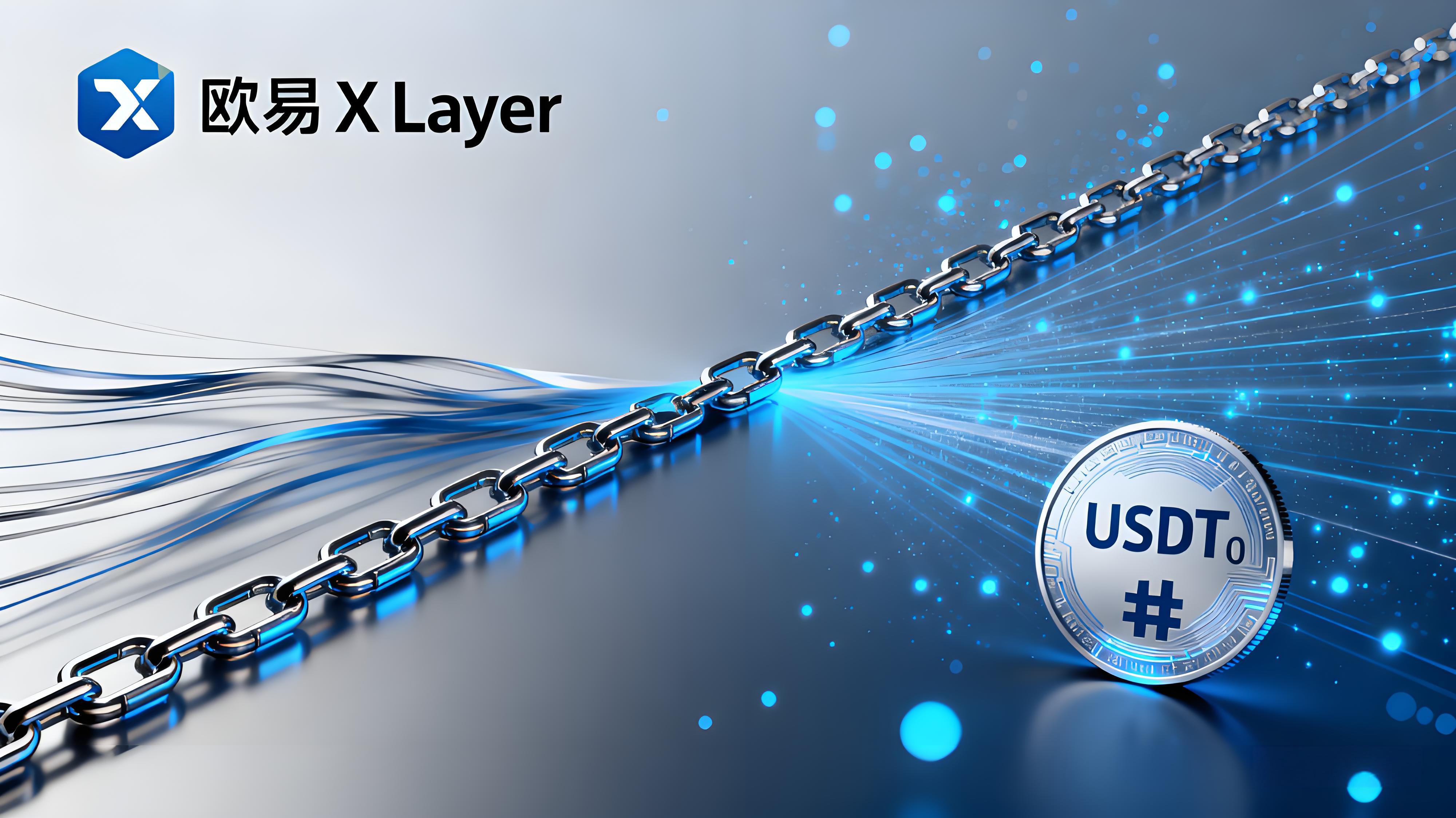 USDT0联手OKX稳定币有何趋势?