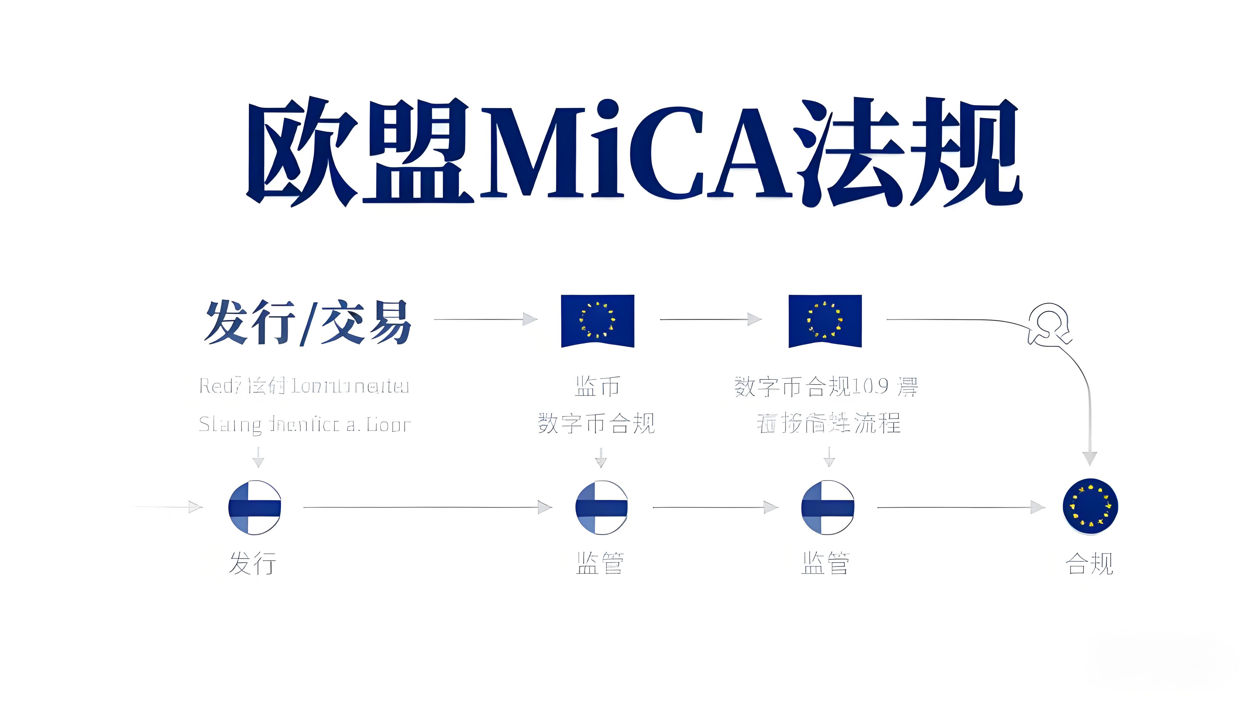 比特币合约挖矿有哪些风险与收益？