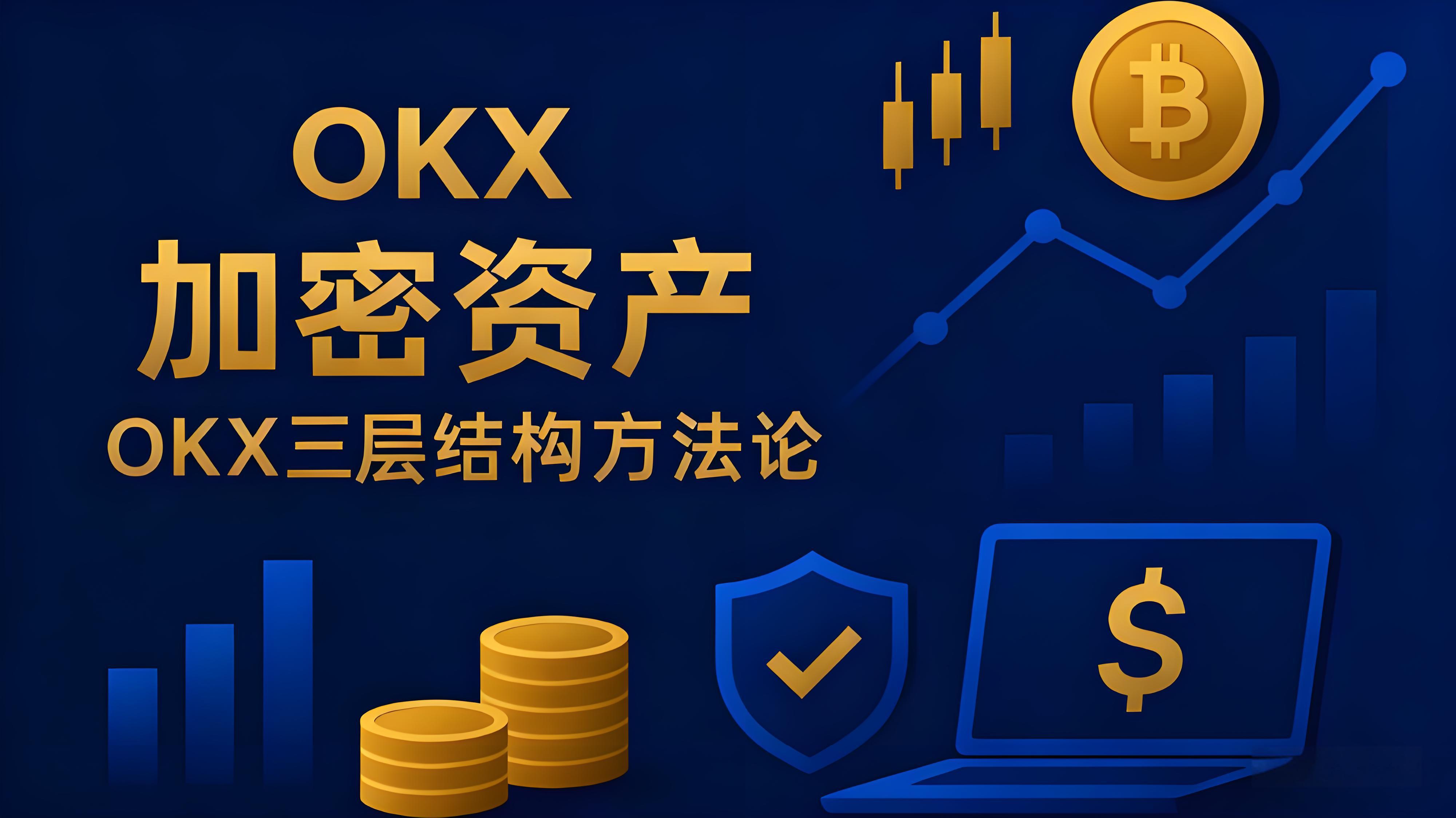 三大策略可否能稳赚不赔？