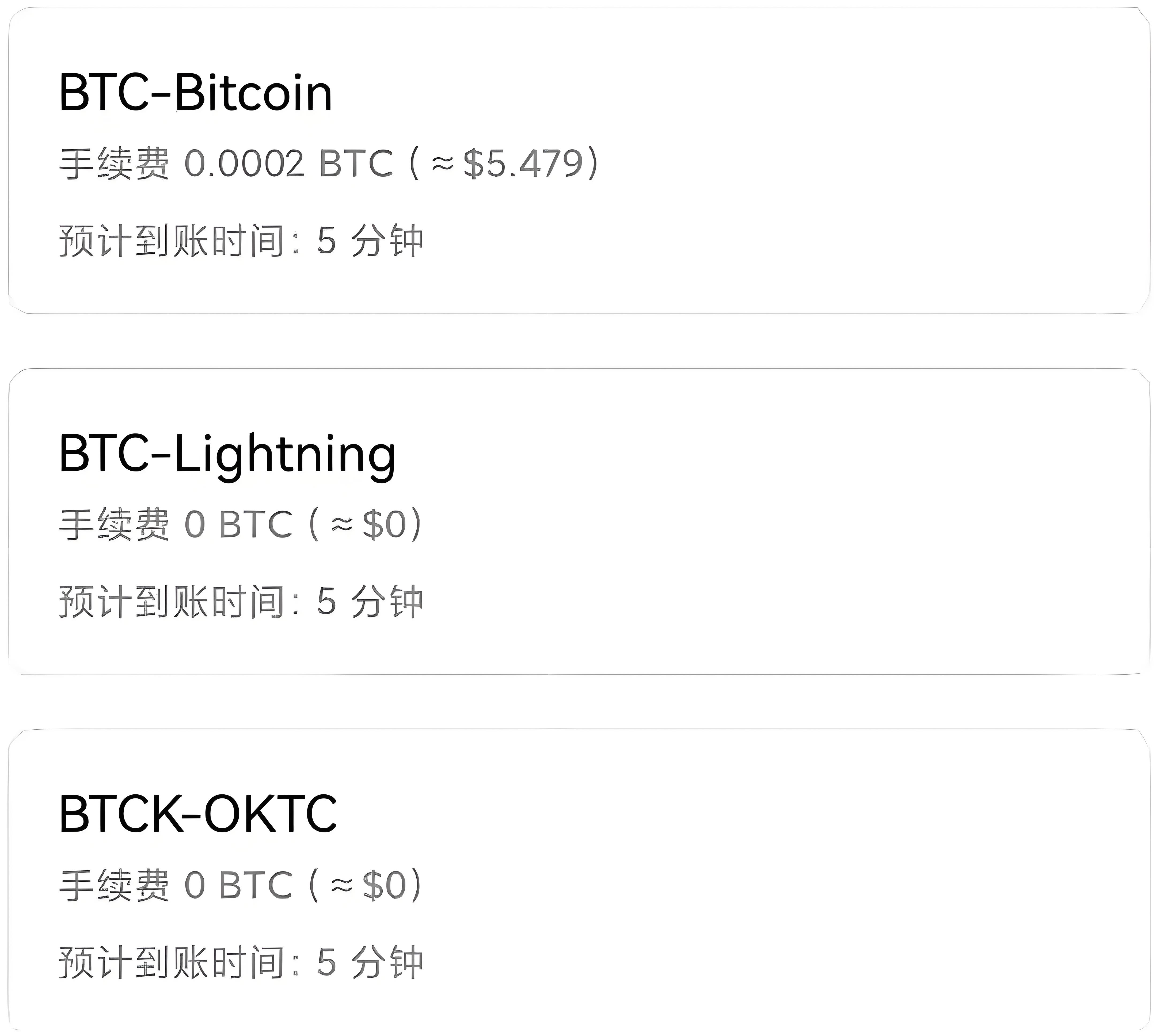 一文判断OKX提币失败还是延迟?