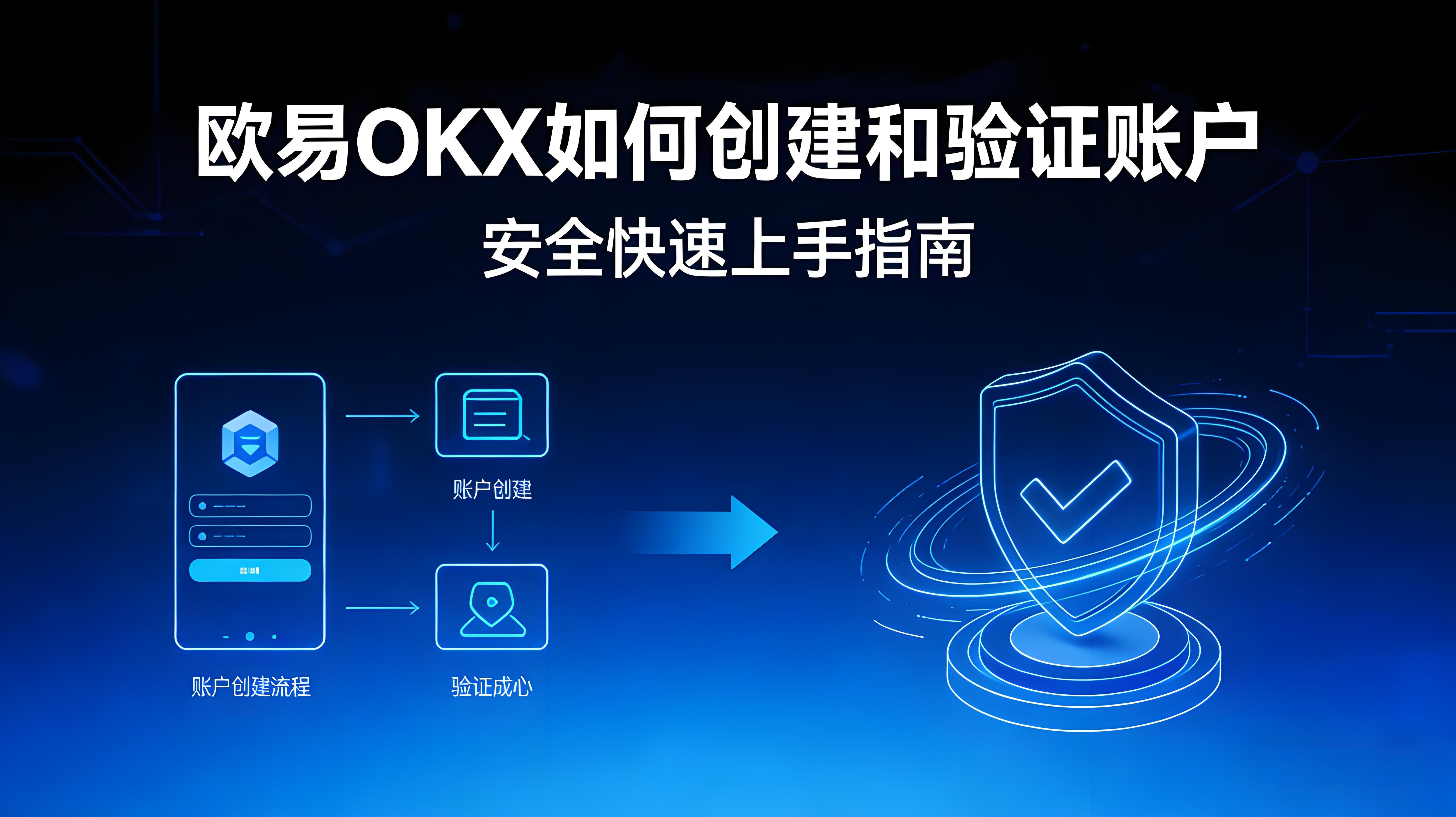 如何快速完成欧易OKX账户创建和验证？