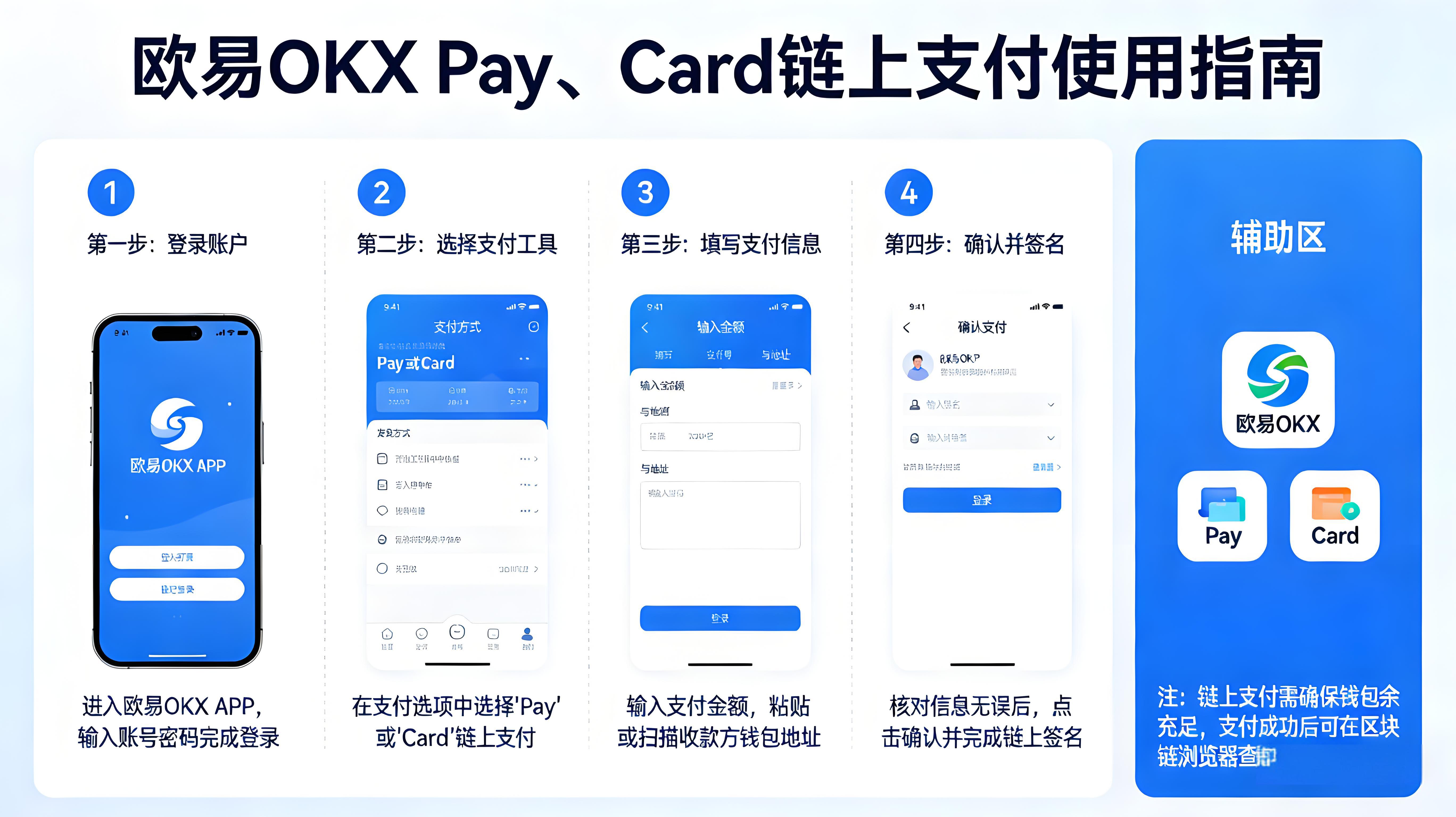 如何安全使用Pay和Card?