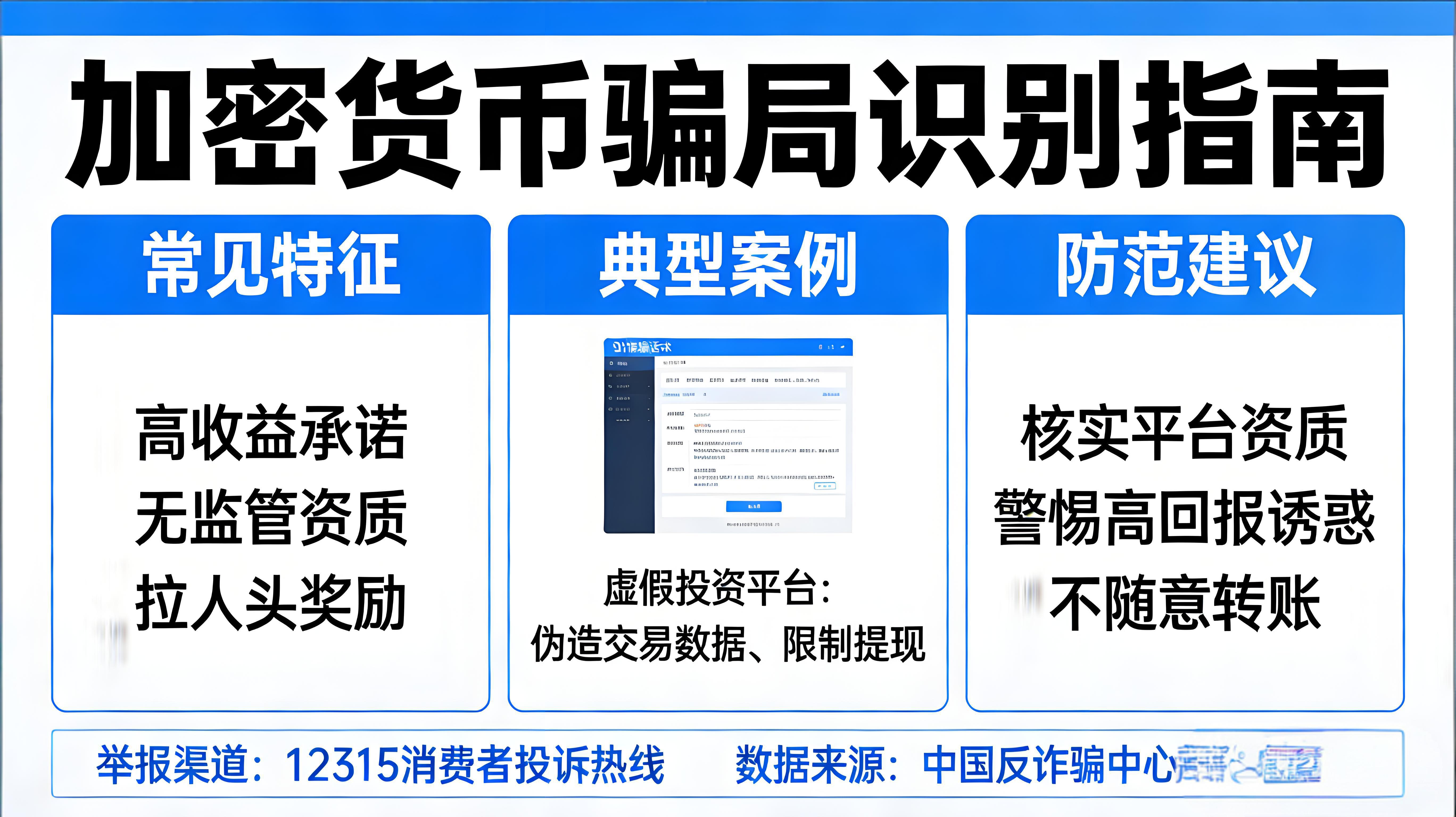 加密货币诈骗防诈有哪些技巧?