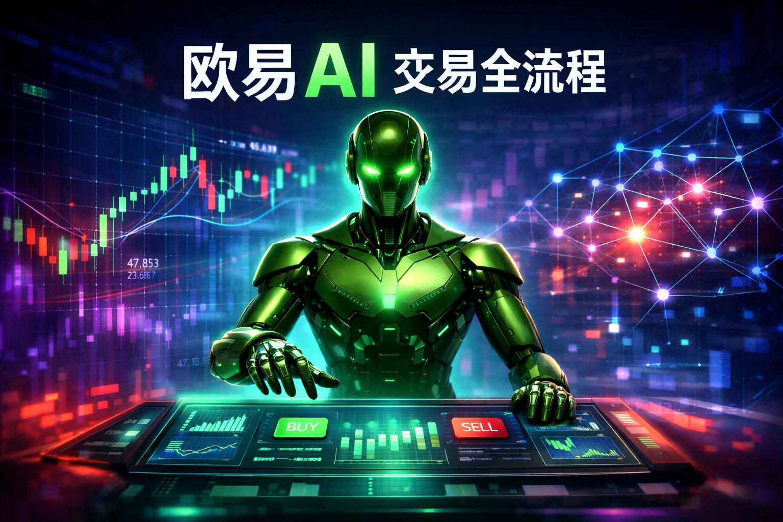 使用歐易OKX AI 有哪些實操戰略？